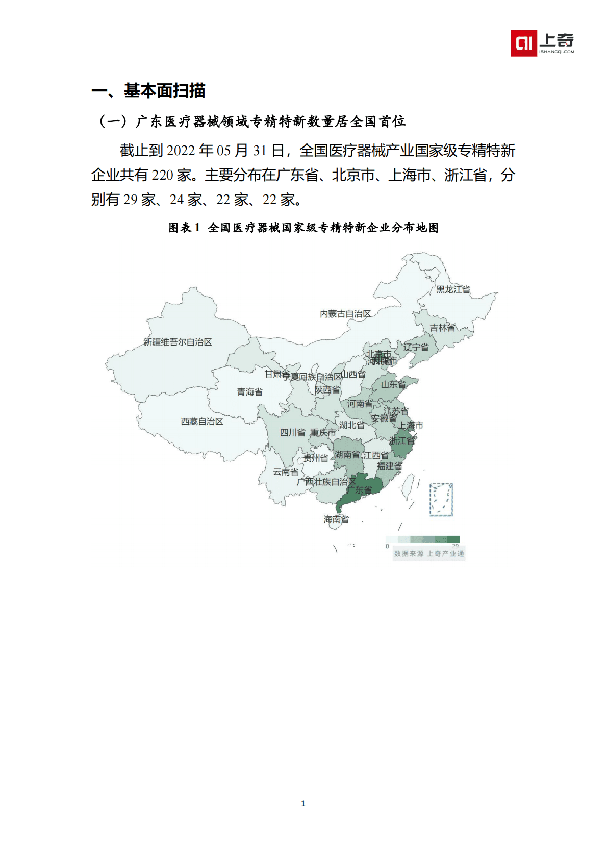 上奇产业研究院：医疗器械国家级小巨人画像 第3页