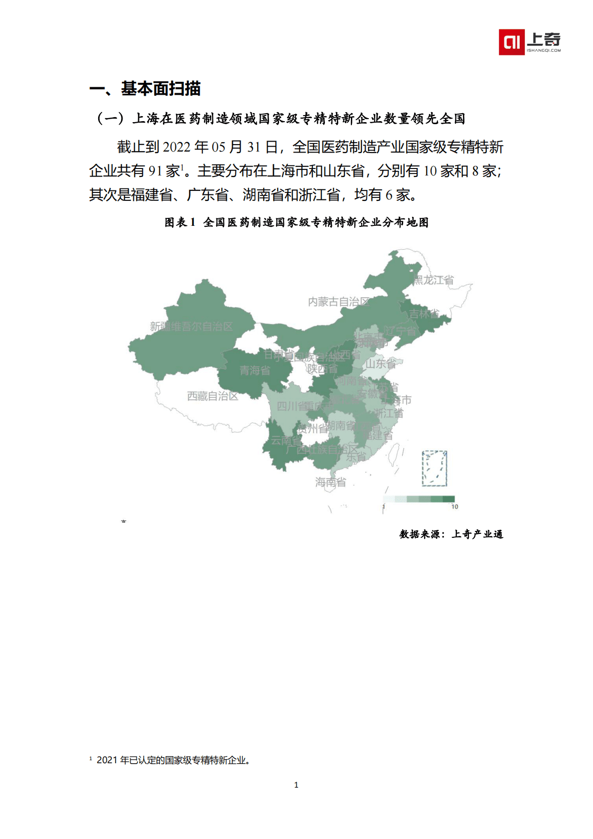 上奇产业研究院：医药制造国家级小巨人画像 第3页