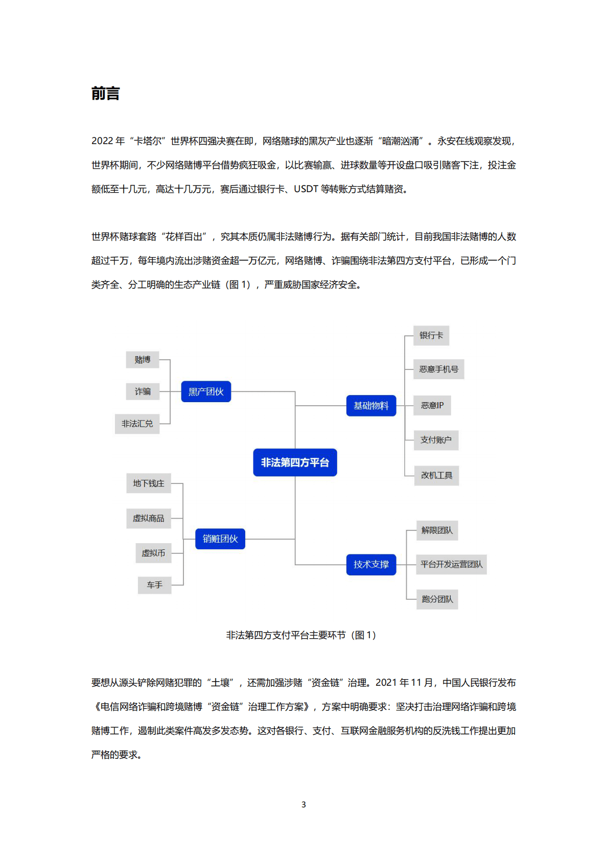 永安在线：2022年赌博平台支付趋势分析报告 第3页