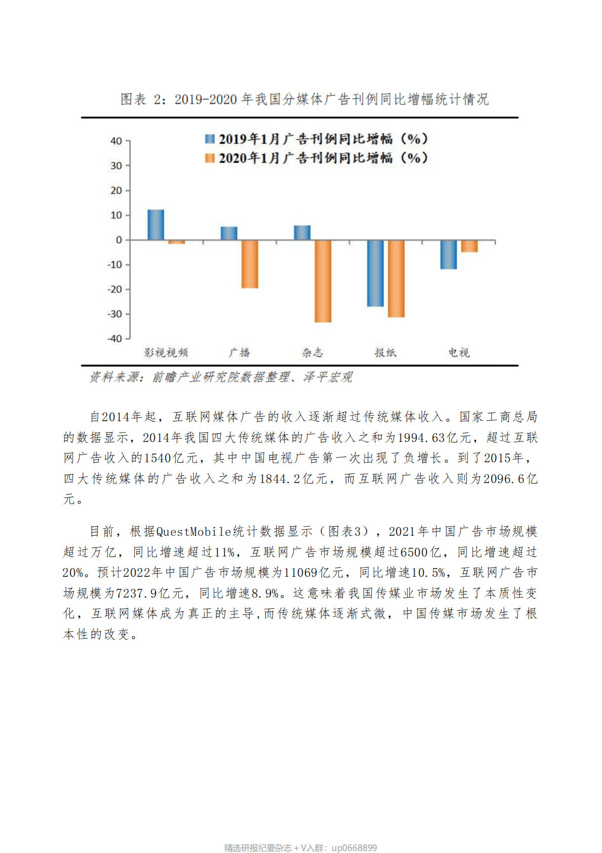 泽平宏观+中国广告行业研究-20221218 第4页