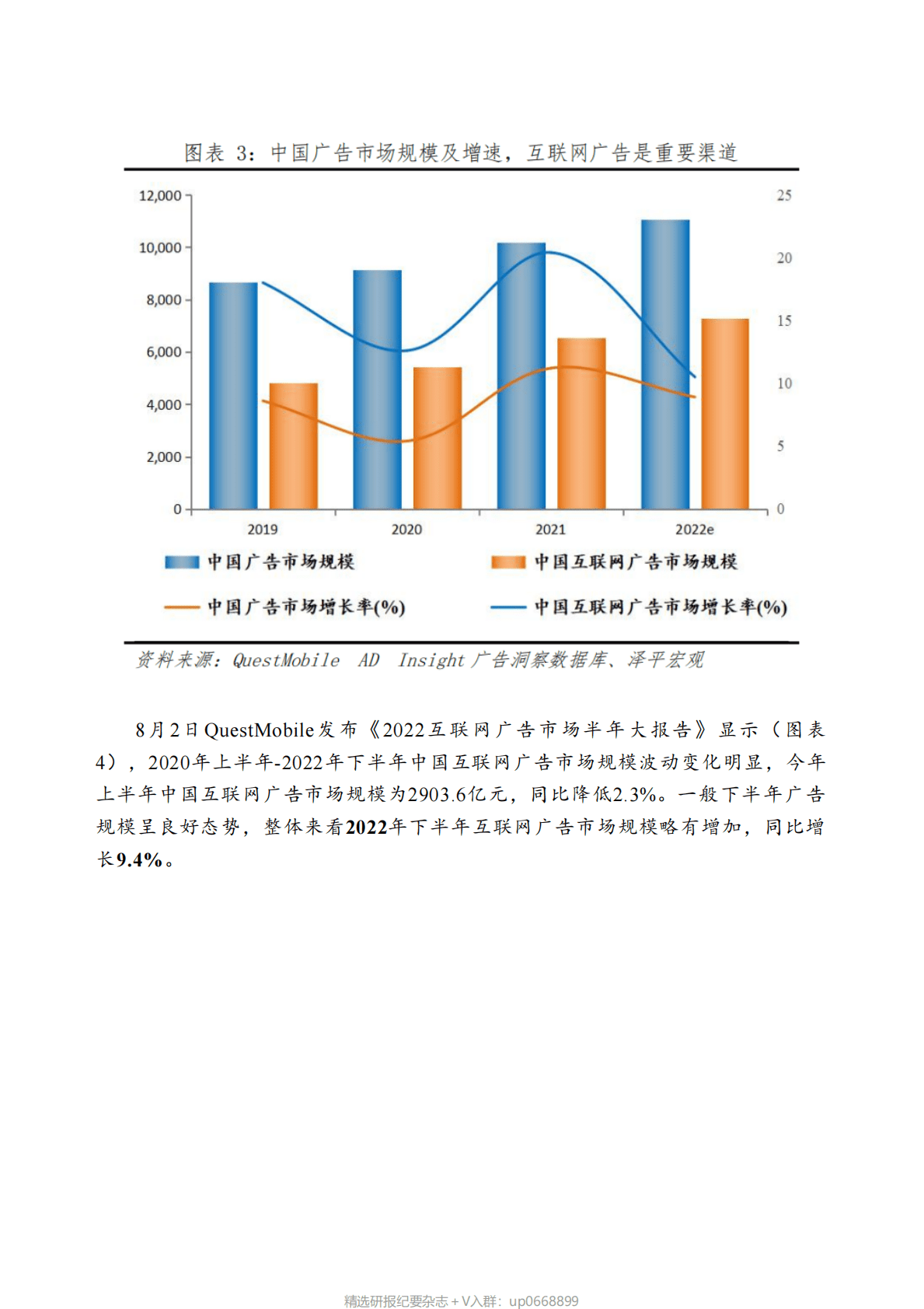 泽平宏观+中国广告行业研究-20221218 第5页