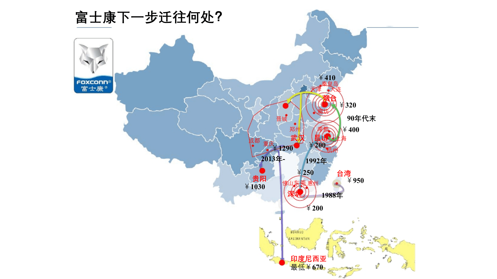 智能制造技术与数字化工厂应用 第3页