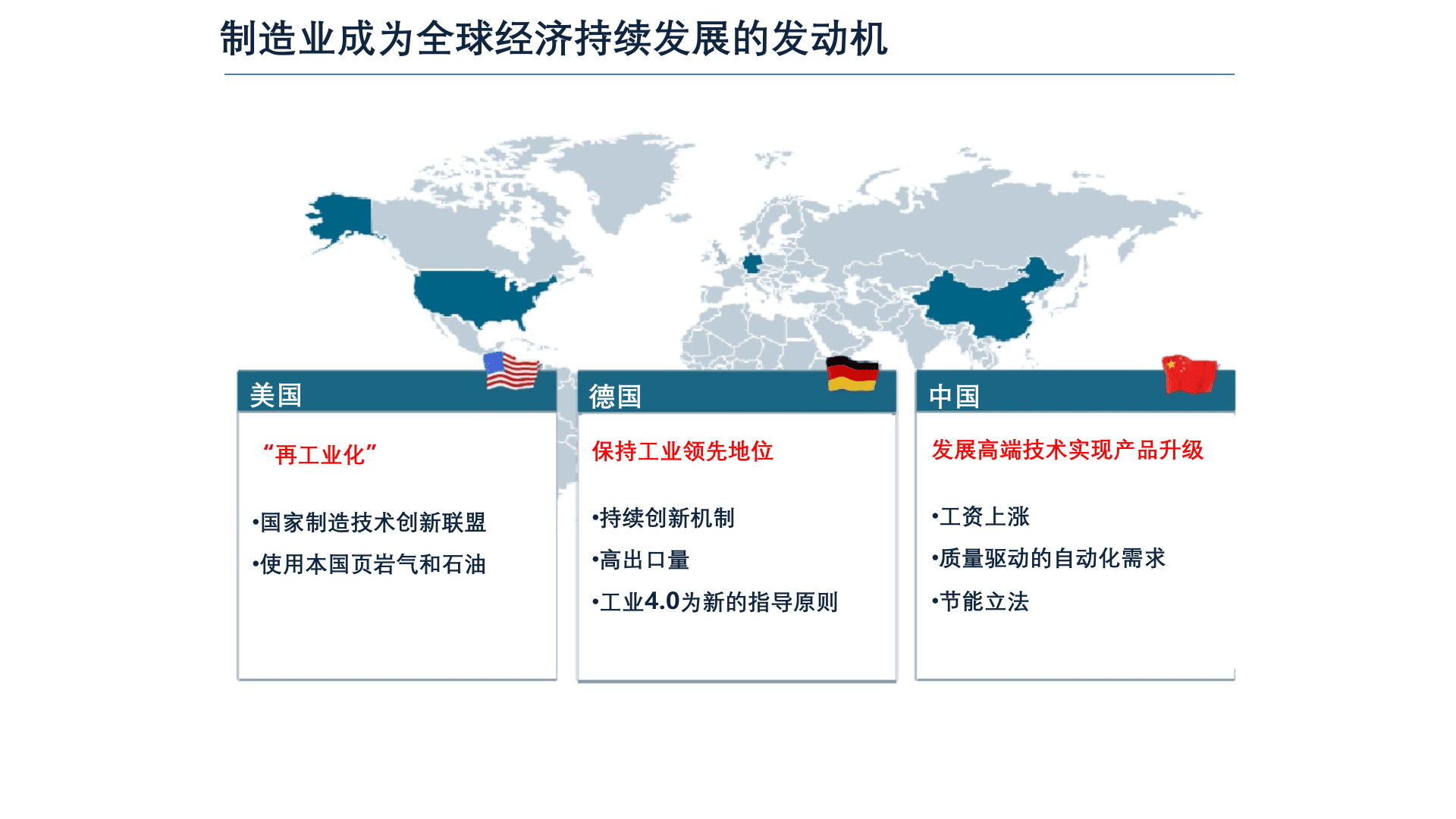 智能制造技术与数字化工厂应用 第4页