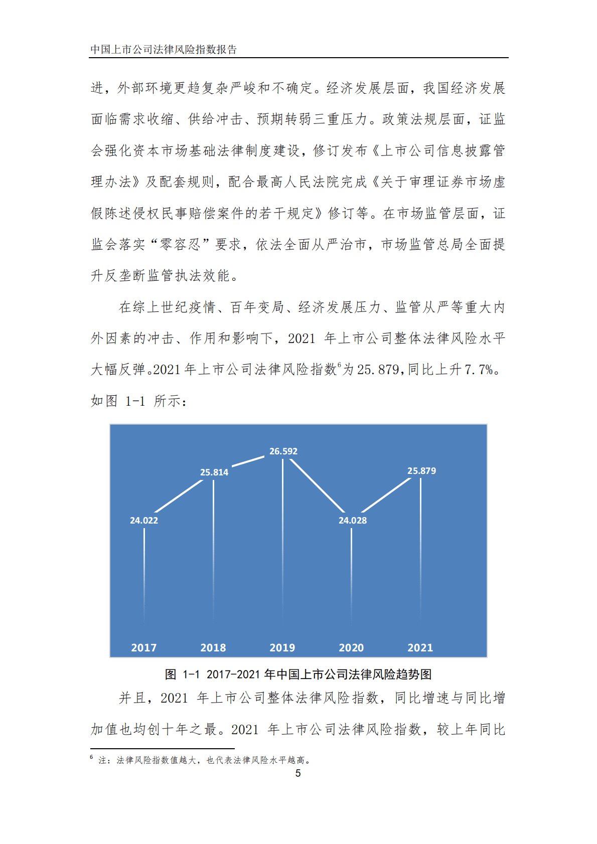 中国上市公司法律风险指数报告（2022） 第6页