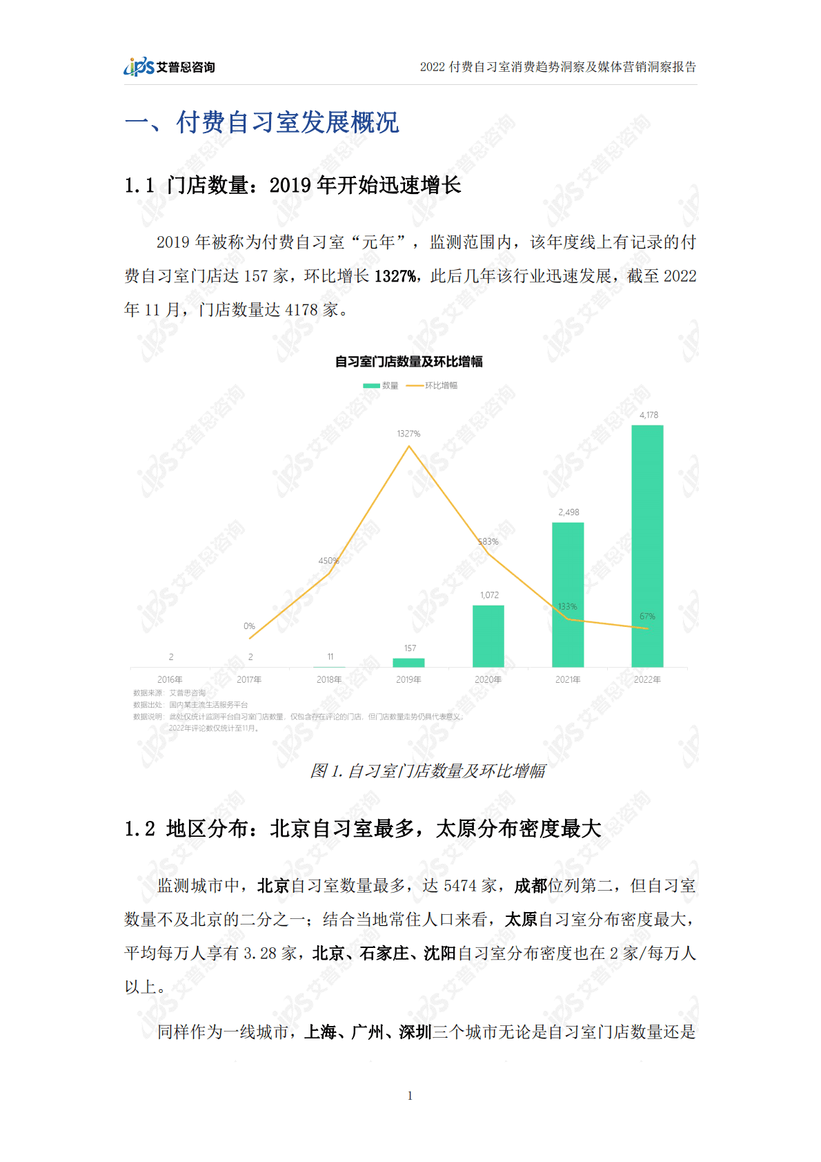 艾普思咨询：2022付费自习室消费趋势及媒体营销洞察报告 第4页