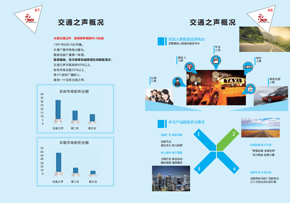 2022广告价目刊例-FM96.8长春交通之声 第3页