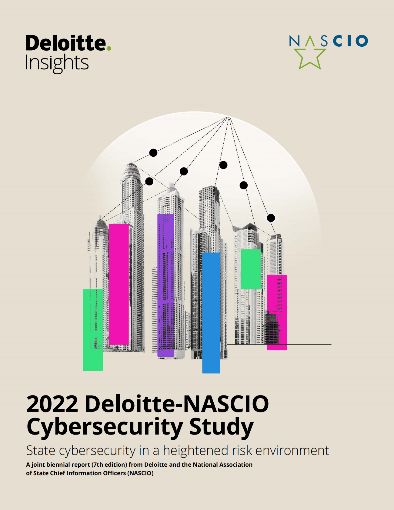 德勤：2022年网络安全调查报告【英文版】 第1页