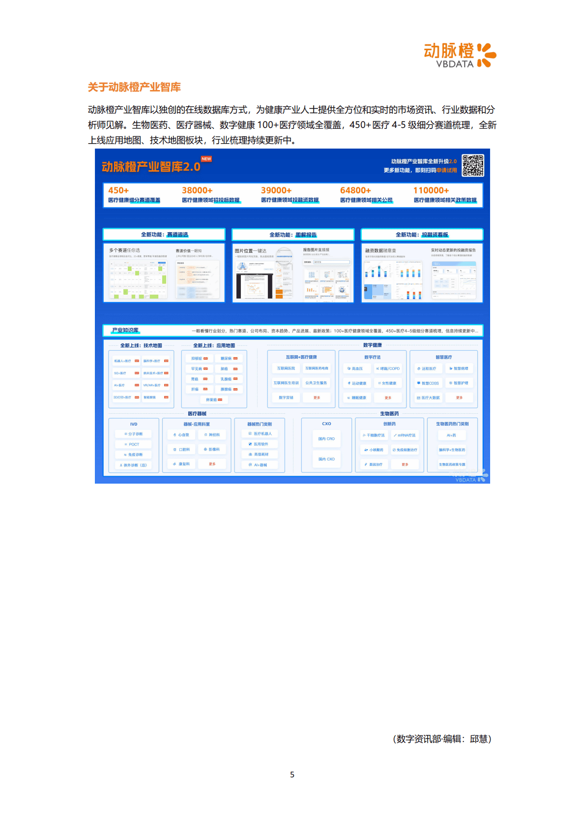 动脉橙：2022年12月器械投融资月报 第5页