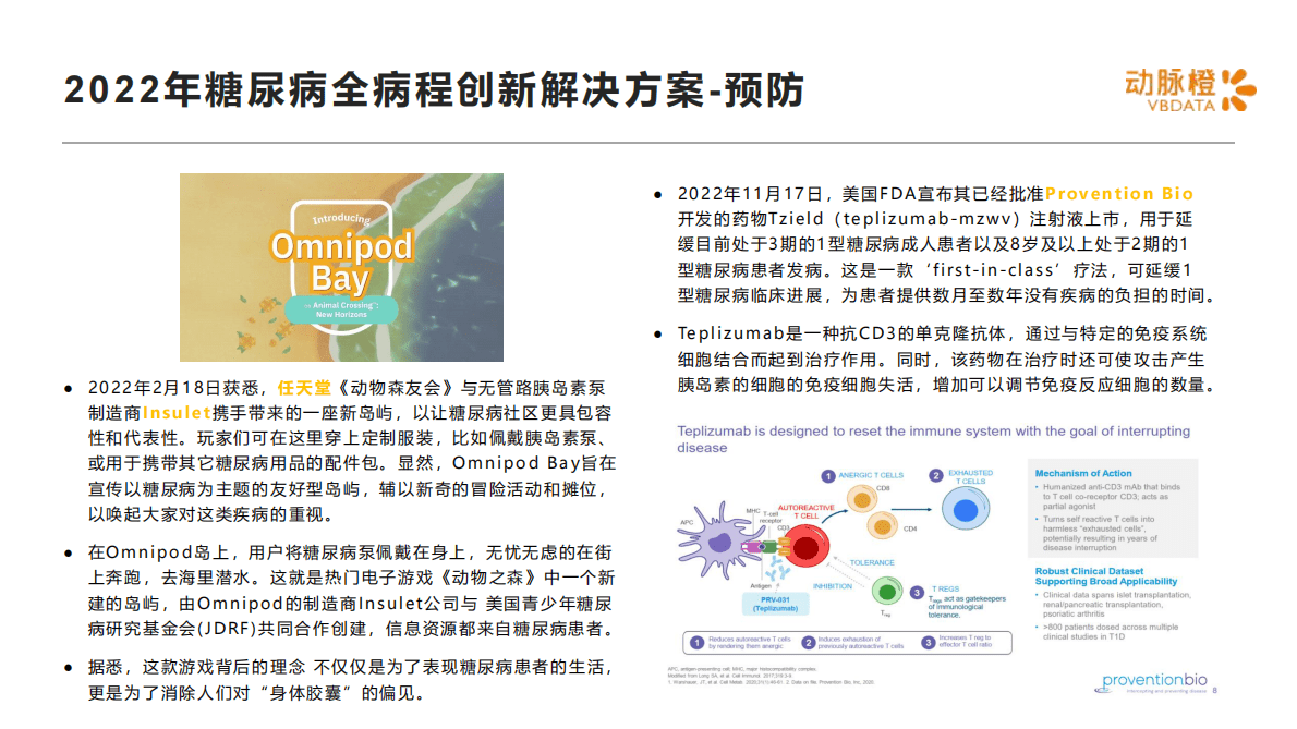 动脉橙：2022年全球糖尿病创新诊疗价值趋势报告 第5页