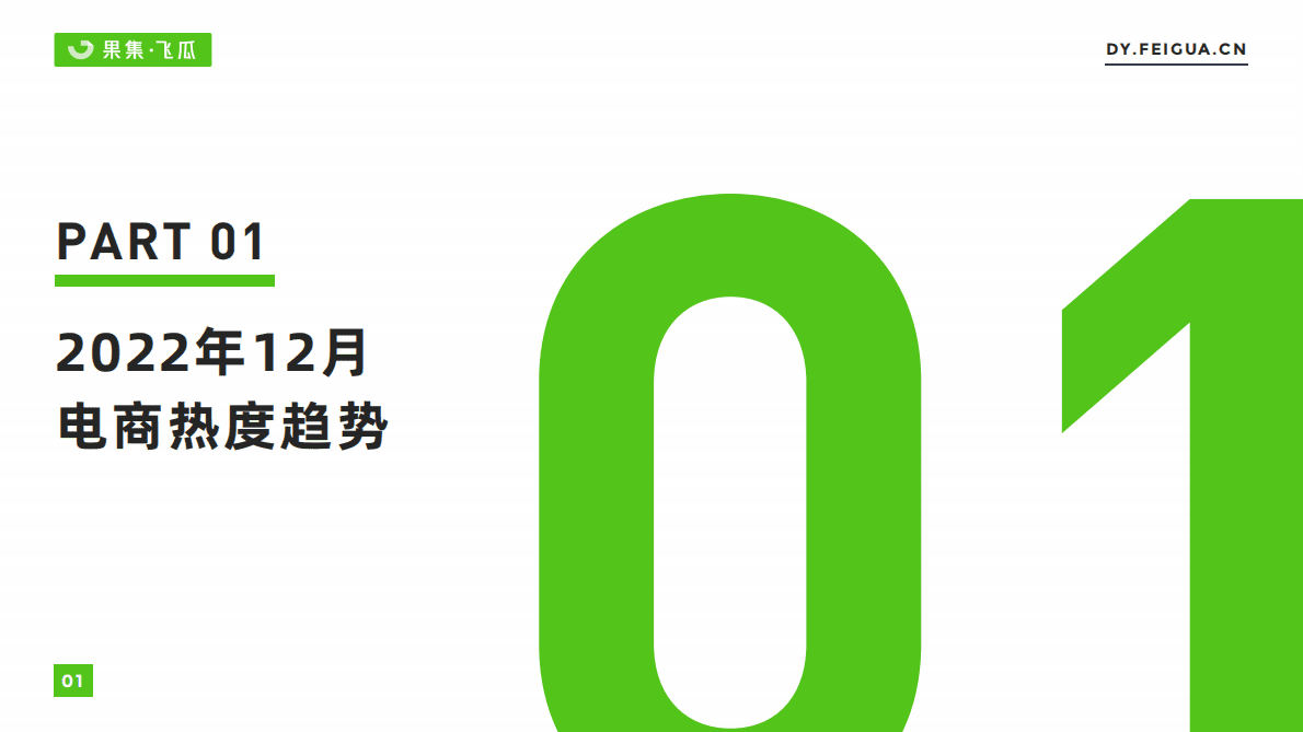 飞瓜数据：2022年12月短视频及直播电商营销月报 第2页