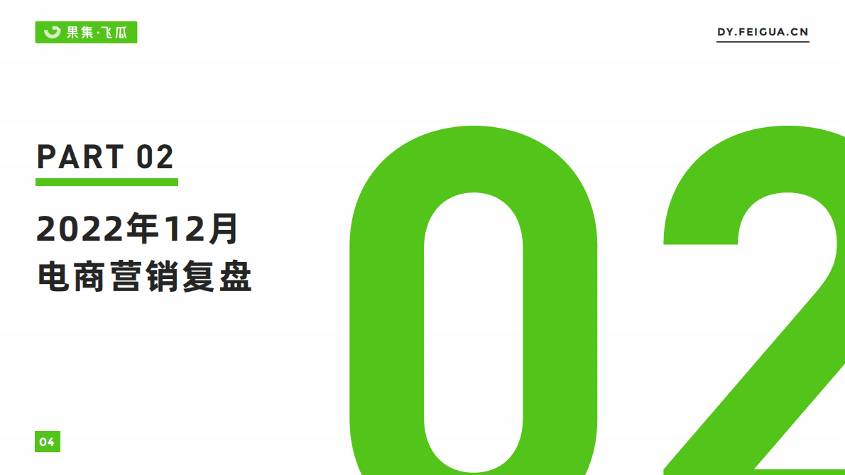飞瓜数据：2022年12月短视频及直播电商营销月报 第5页