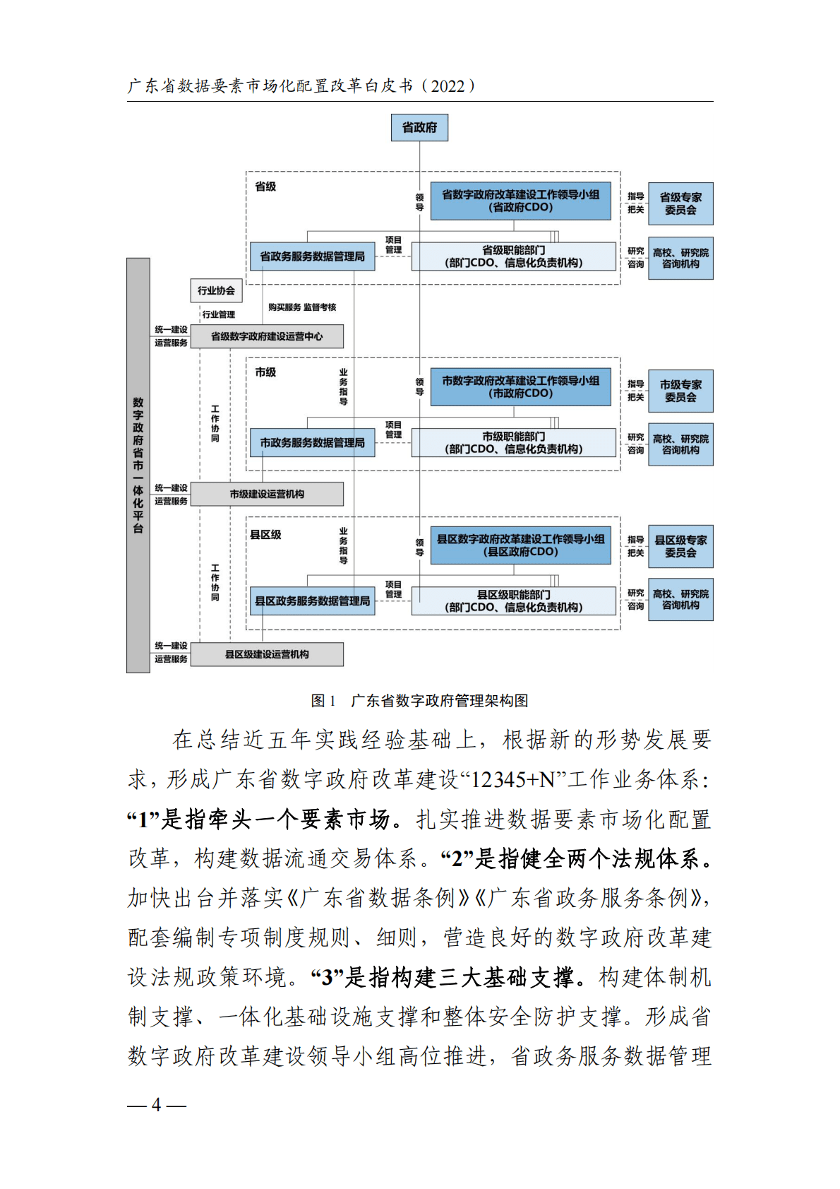 广东省政务服务数据管理局：广东省数据要素市场化配置改革白皮书 第6页