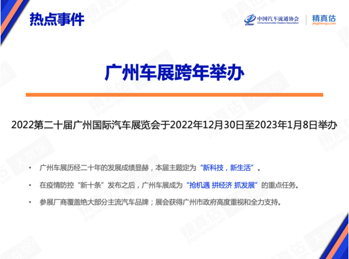 精真估：2022年12月中国汽车保值率报告 第4页