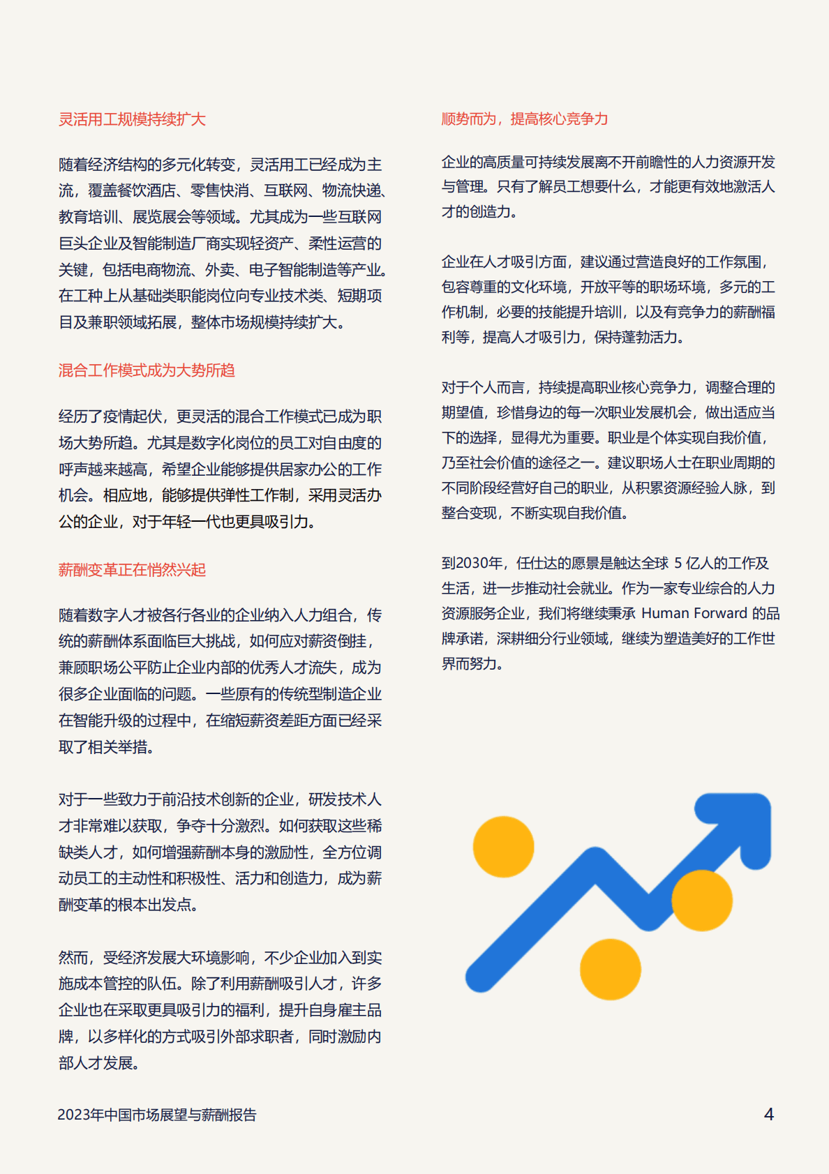 任仕达大中华：2023年市场展望与薪酬报告 第4页