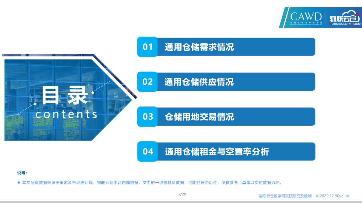物联云仓：2022年12月中国通用仓储市场动态报告 第2页