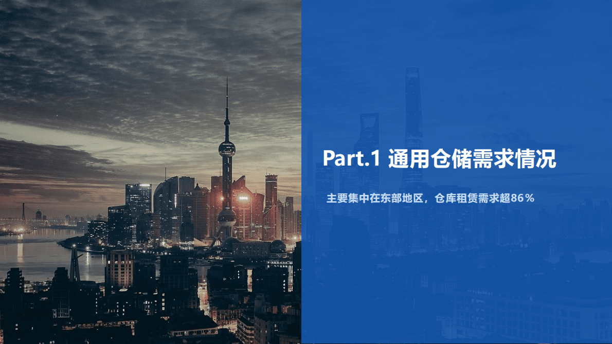 物联云仓：2022年12月中国通用仓储市场动态报告 第4页