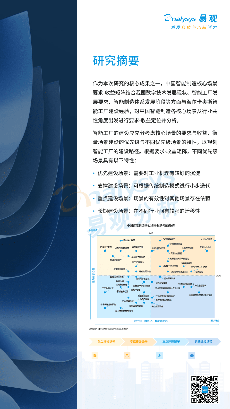 易观分析：2022中国特色智能工厂领航制造业升级分析报告 第6页