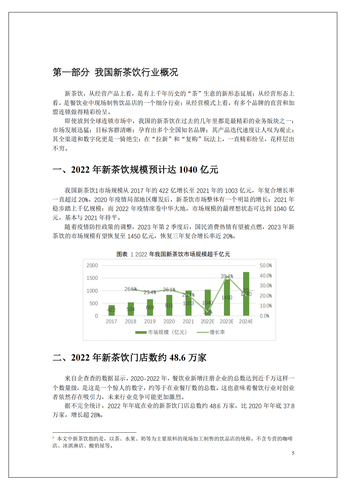 中国连锁经营协会：2022新茶饮研究报告 第5页
