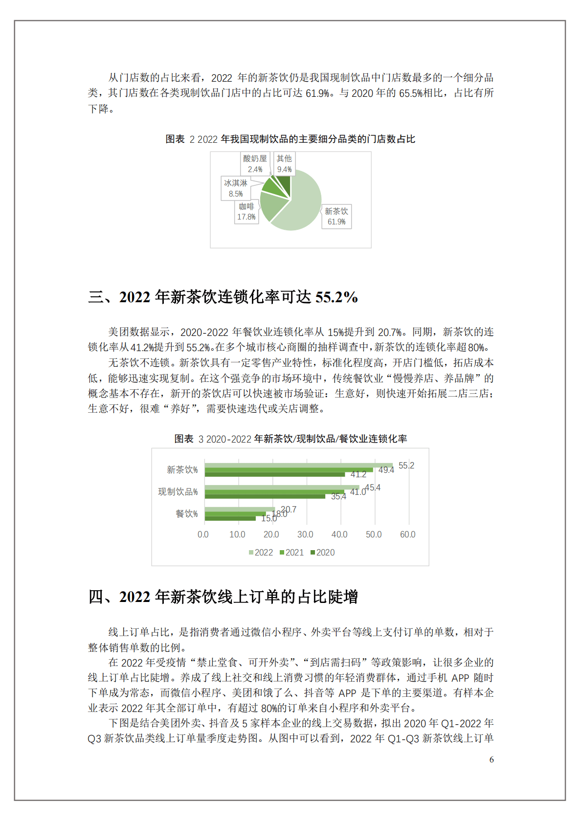 中国连锁经营协会：2022新茶饮研究报告 第6页