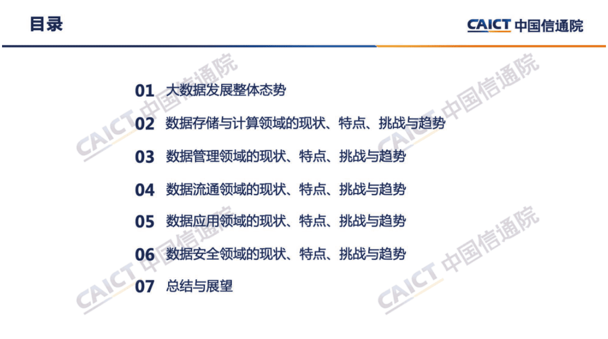 中国信通院：《大数据白皮书（2022年）》解读 第2页
