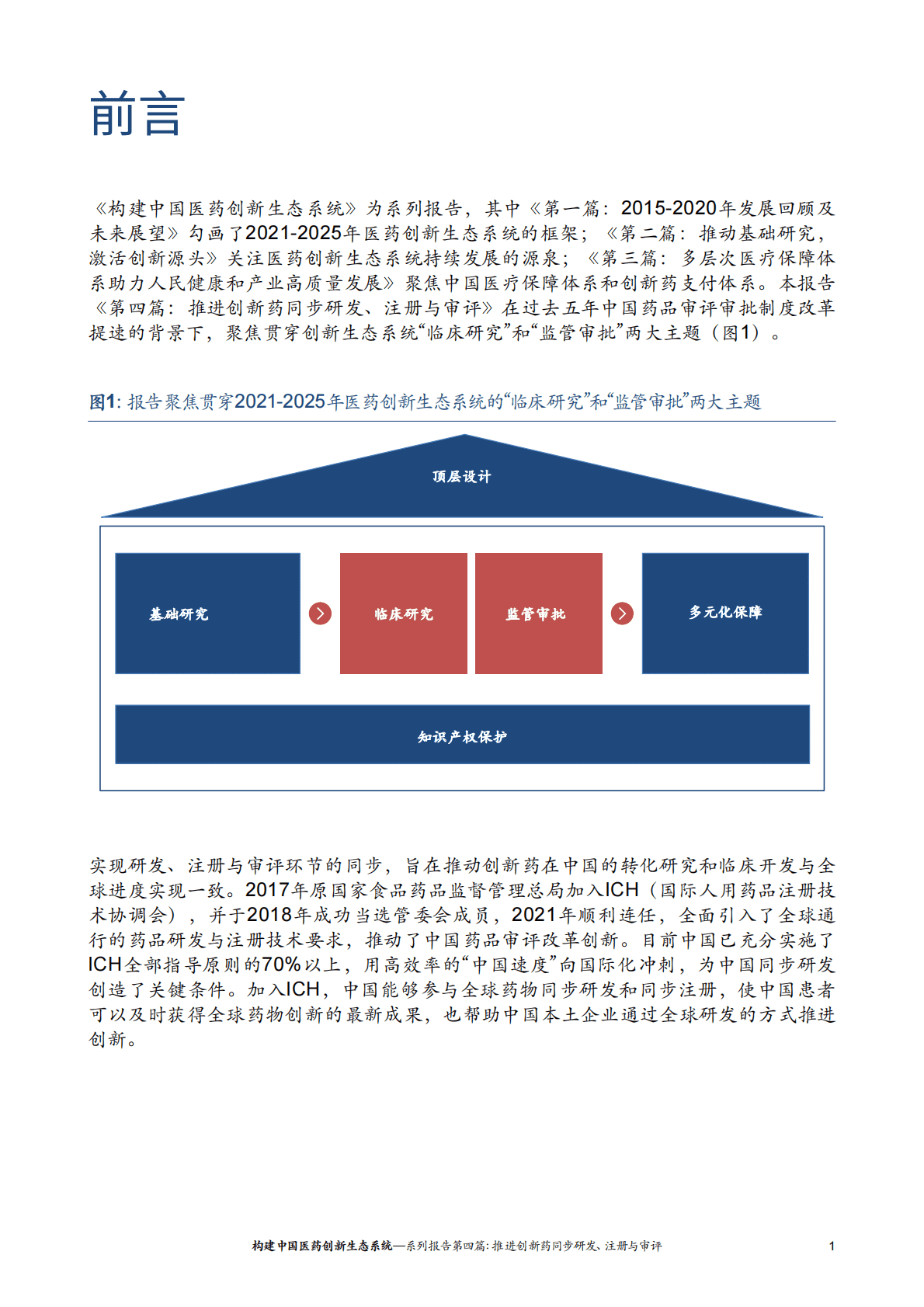 中国药促会：构建中国医药创新生态系统&mdash;&mdash;系列报告第四篇：推进创新药同步研发注册与审评 第5页