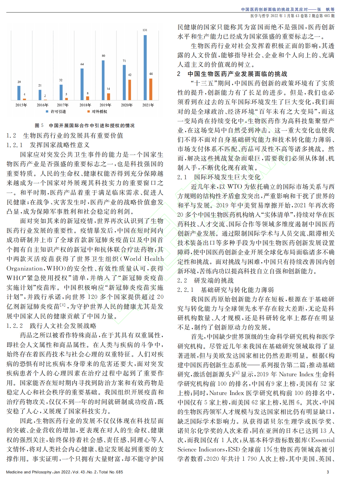 中国药促会：中国医药创新面临的挑战及其应对 第4页