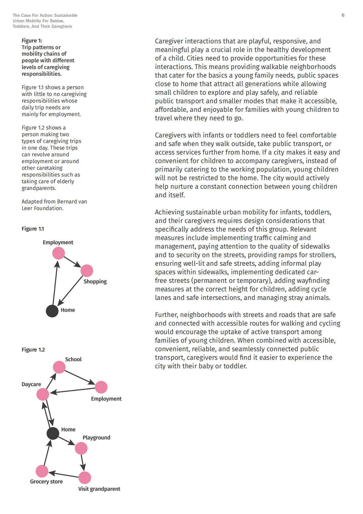 ITDP：人人享有可及性&mdash;&mdash;无障碍与婴儿、幼儿及其照护者报告【英文版】 第6页