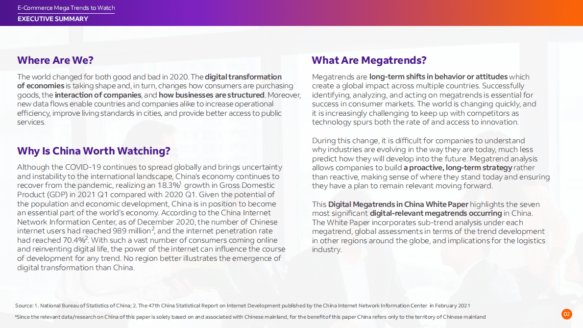 2022年电子商务未来趋势--中国版（英） 第2页