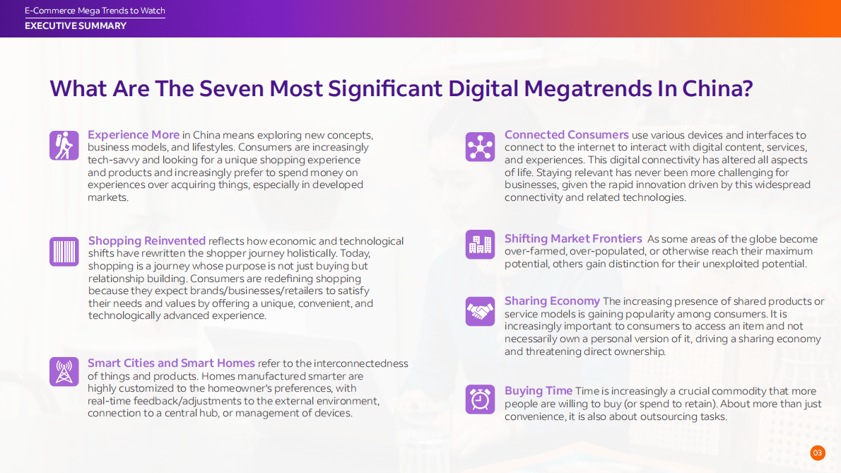 2022年电子商务未来趋势--中国版（英） 第3页