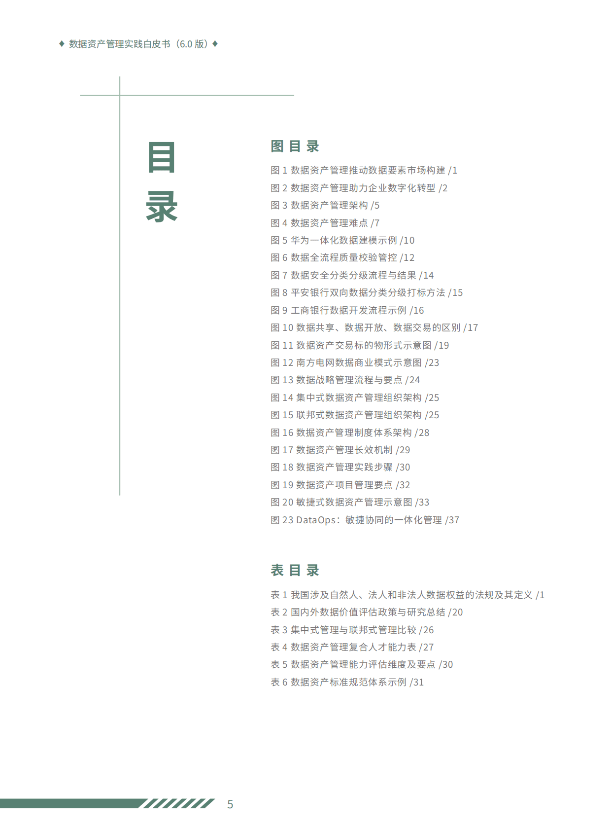 数据资产管理实践白皮书（6.0版） 第6页