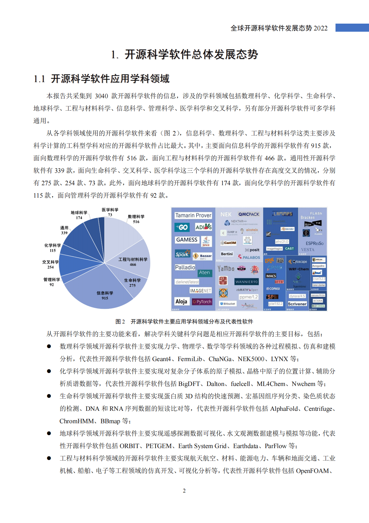 中国科学院成都文献情报中心：全球开源科学软件发展态势2022 第4页