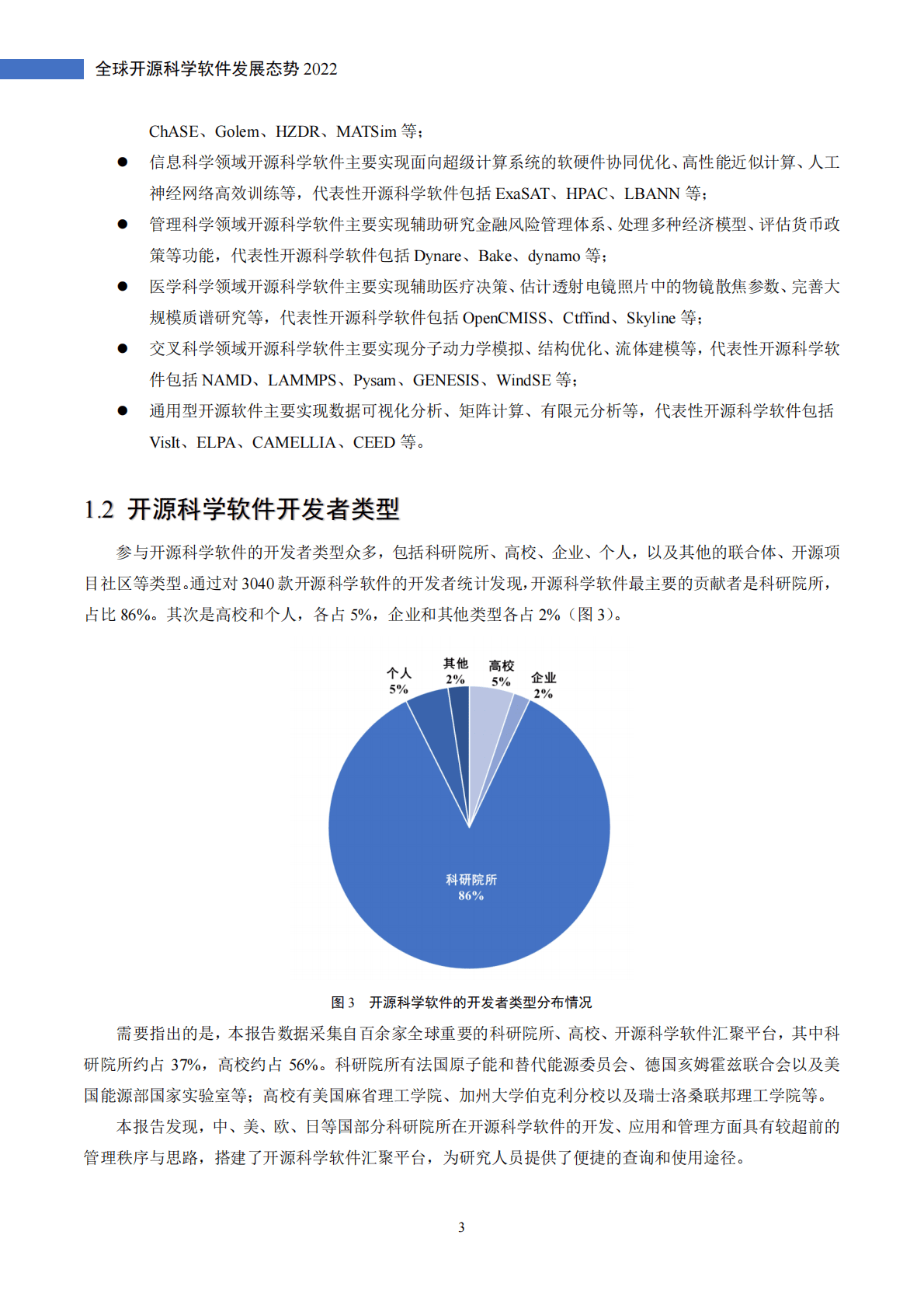 中国科学院成都文献情报中心：全球开源科学软件发展态势2022 第5页