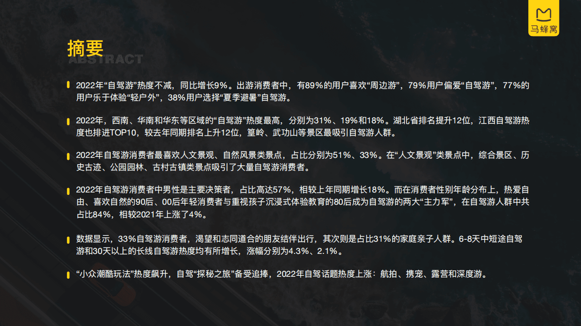 马蜂窝：2022旅游大数据系列报告&mdash;&mdash;自驾游 第3页