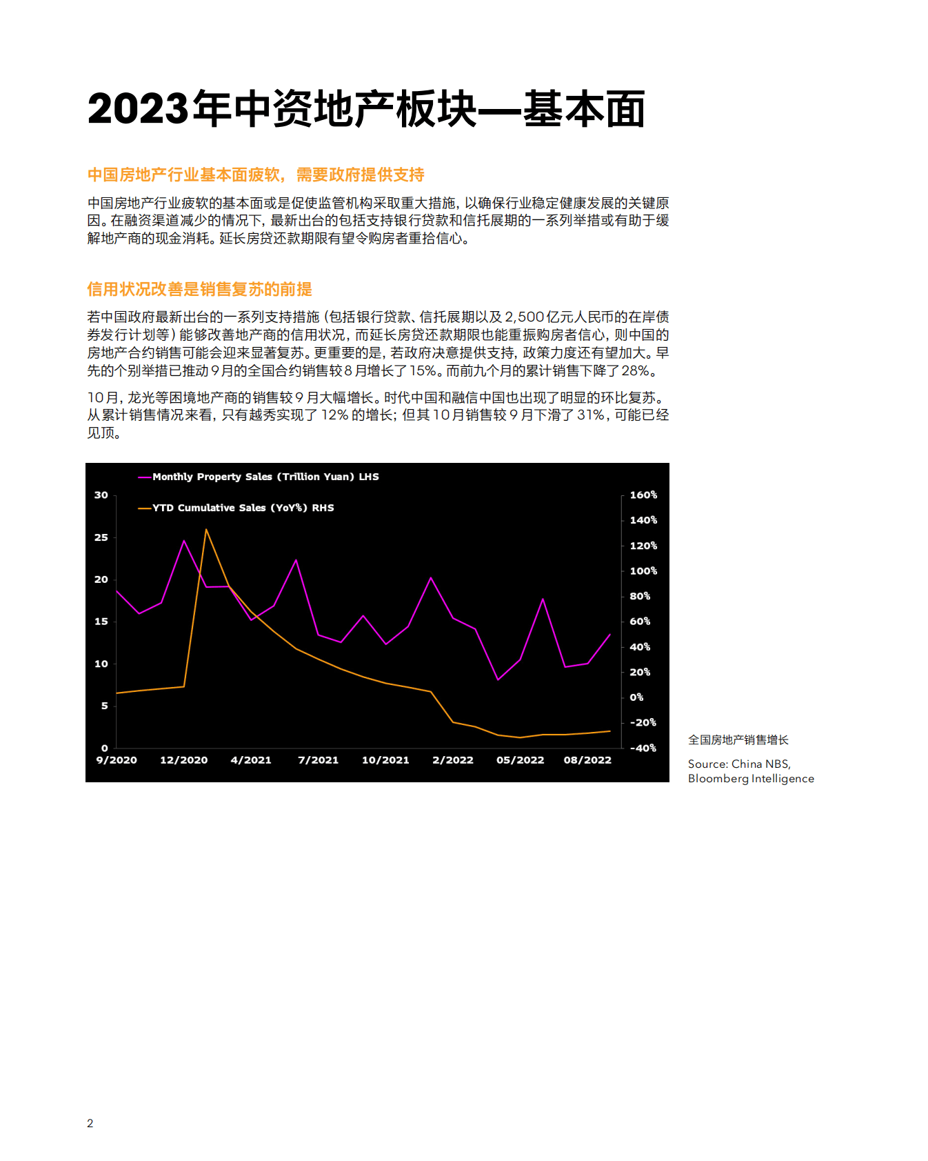 彭博：中国房地产⾏业2023年信⽤展望 第4页