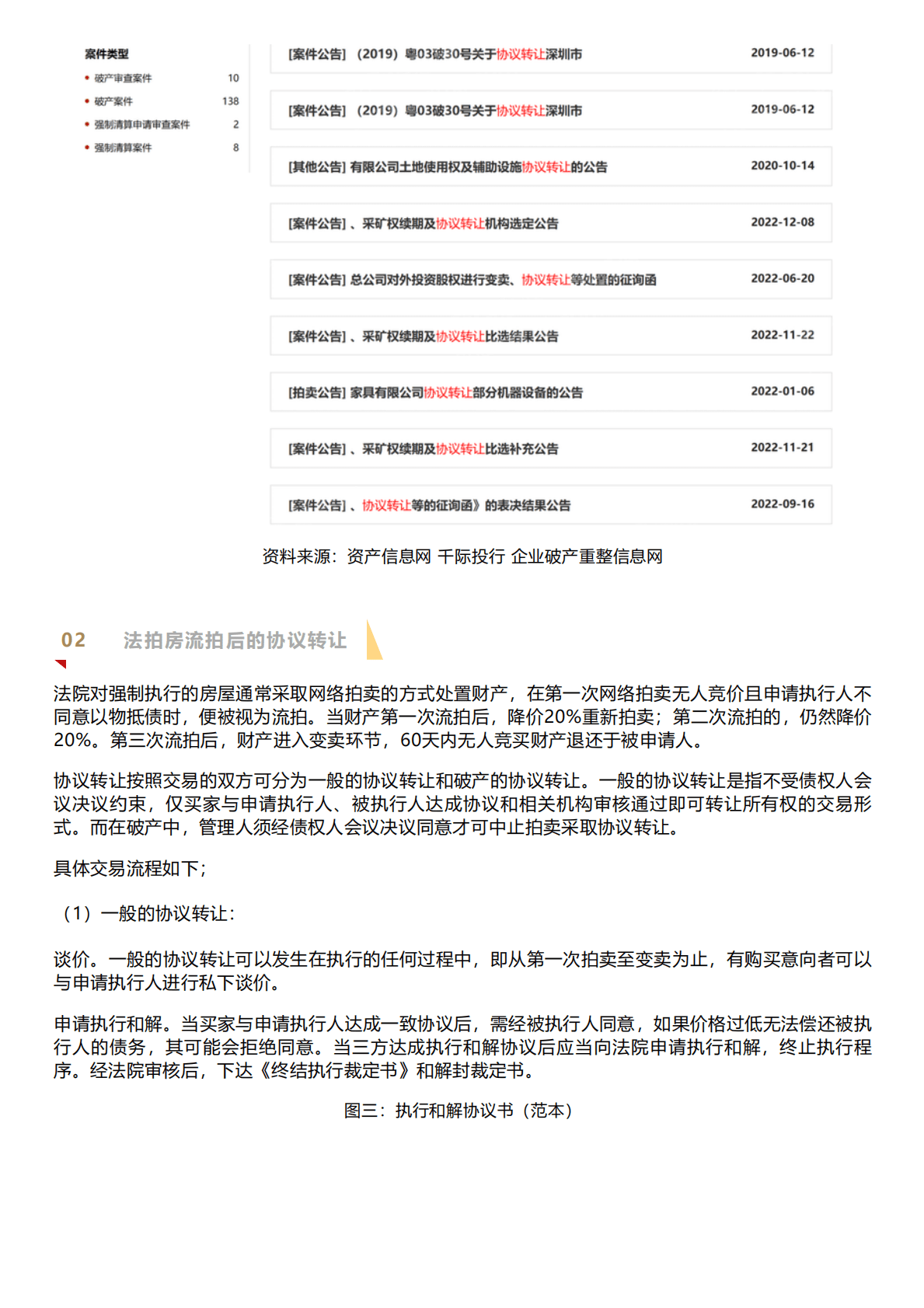 千际投行：2022年协议转让投资策略研究报告 第2页