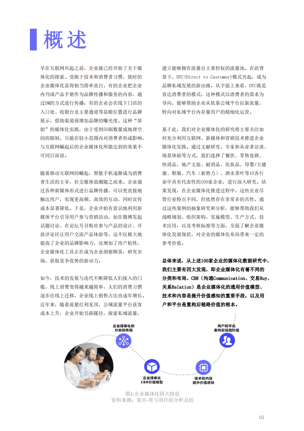 弯弓研究院&复旦大学：2023企业媒体化发展研究白皮书 第4页