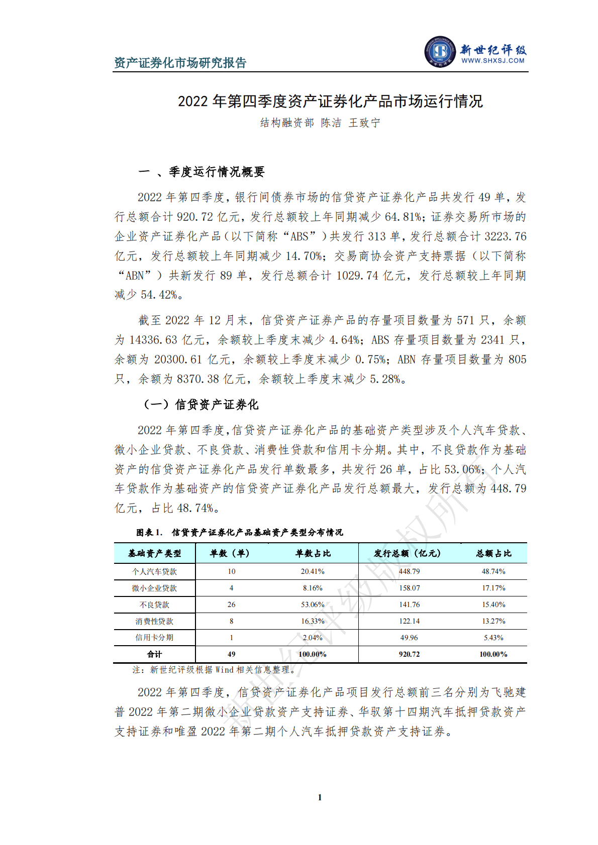 新世纪评级：2022年第四季度资产证券化产品市场运行情况 第1页