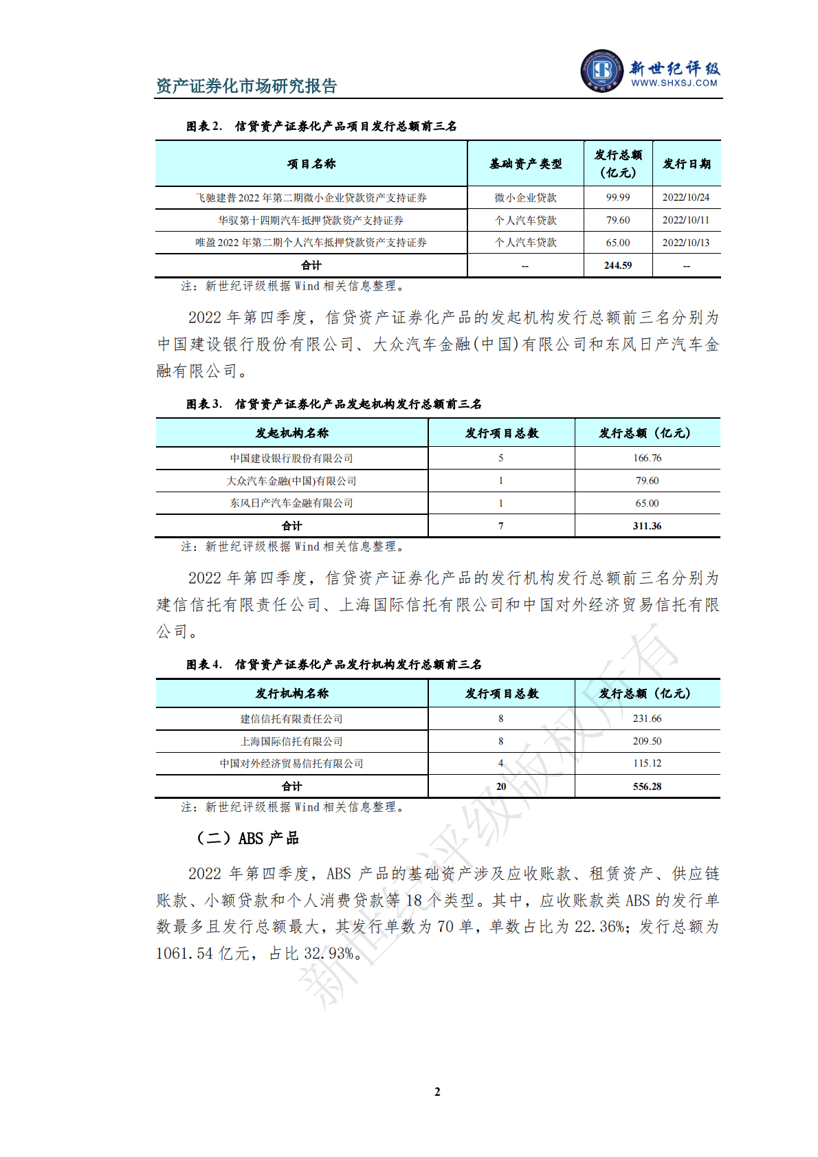 新世纪评级：2022年第四季度资产证券化产品市场运行情况 第2页