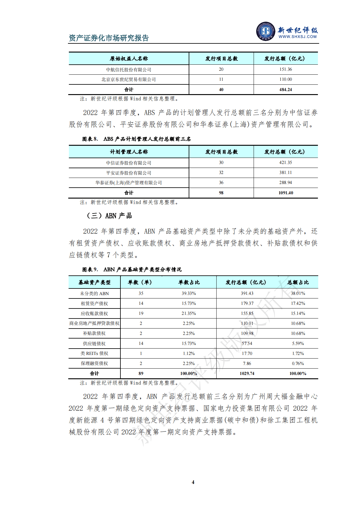 新世纪评级：2022年第四季度资产证券化产品市场运行情况 第4页