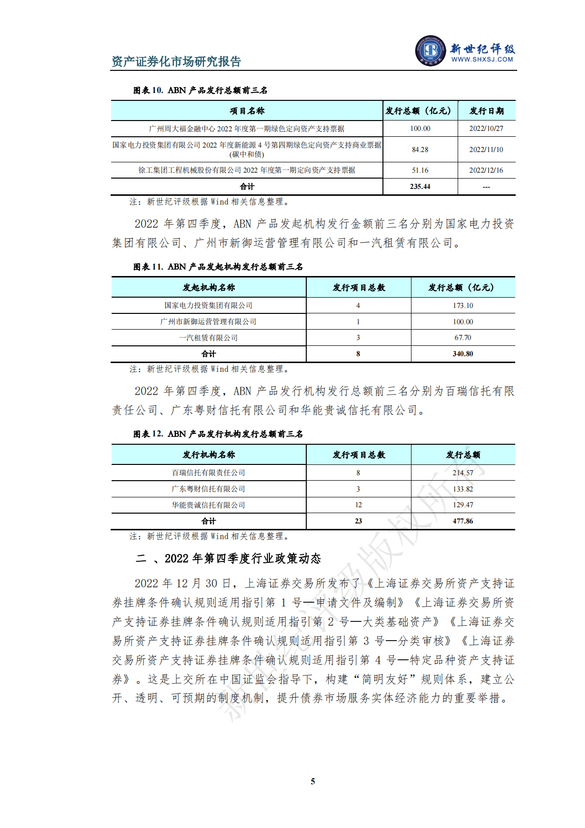新世纪评级：2022年第四季度资产证券化产品市场运行情况 第5页