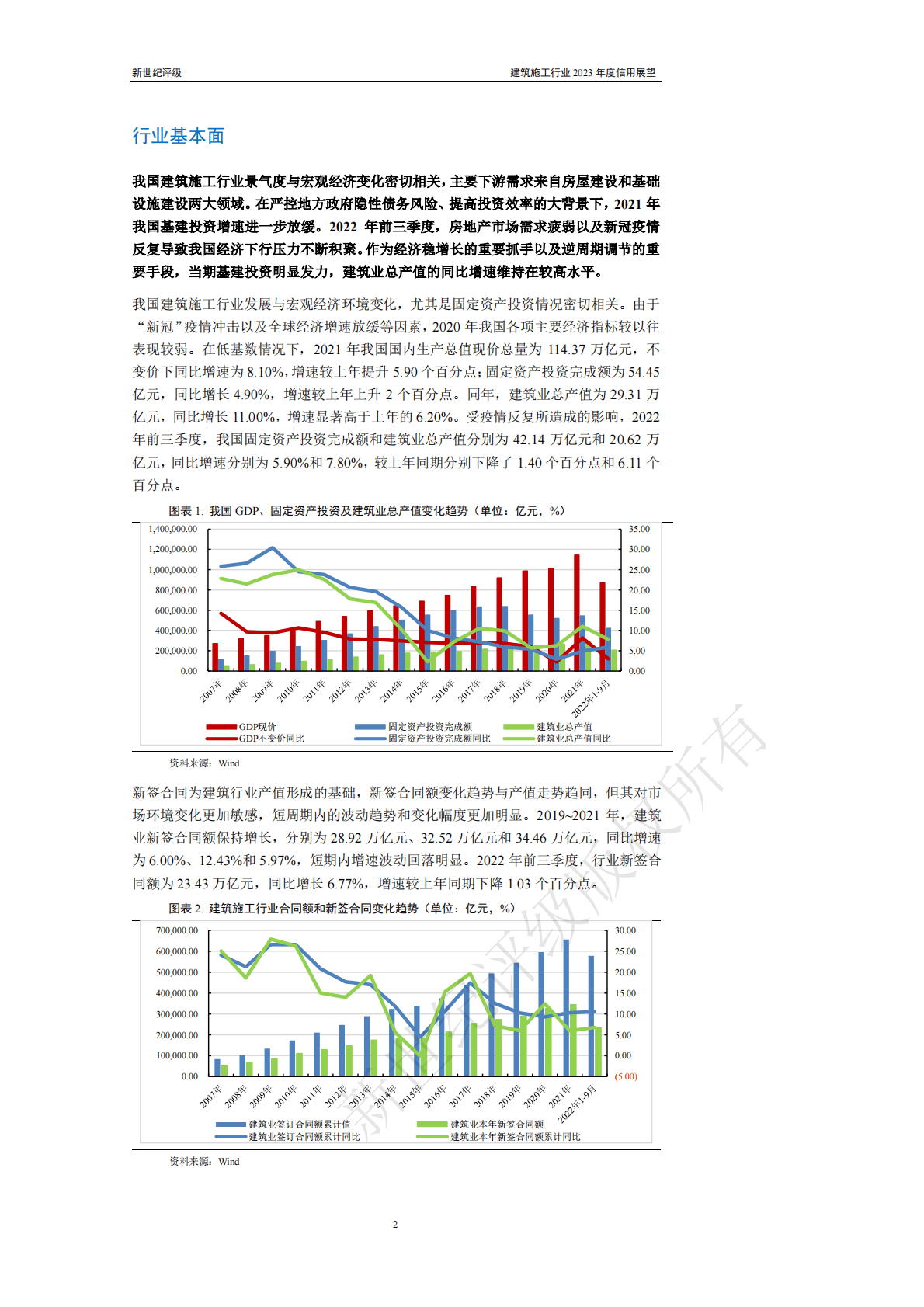新世纪评级：建筑施工行业2023年度信用展望 第2页