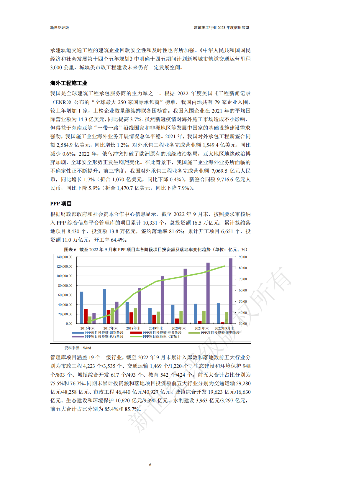 新世纪评级：建筑施工行业2023年度信用展望 第6页