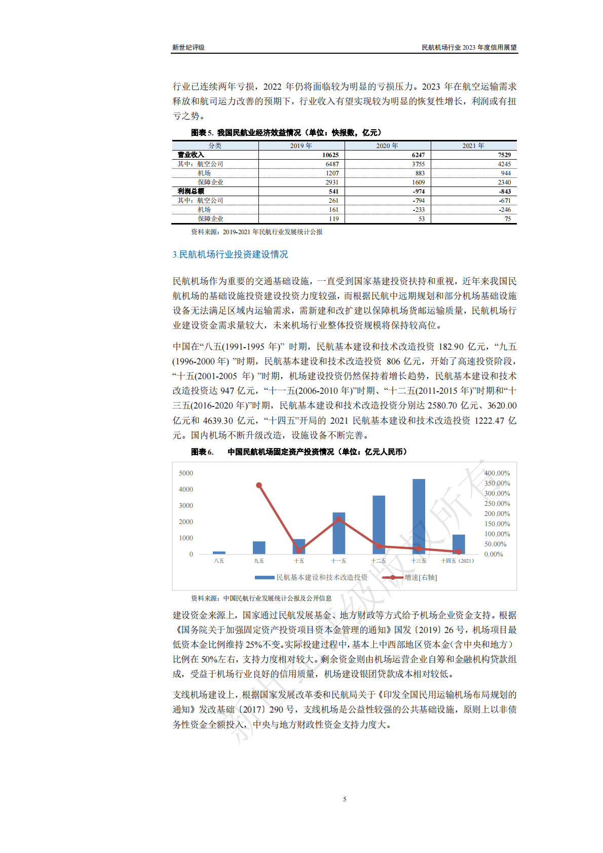 新世纪评级：民航机场行业2023年度信用展望 第5页