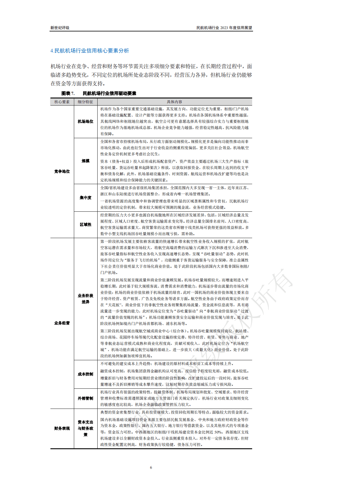 新世纪评级：民航机场行业2023年度信用展望 第6页