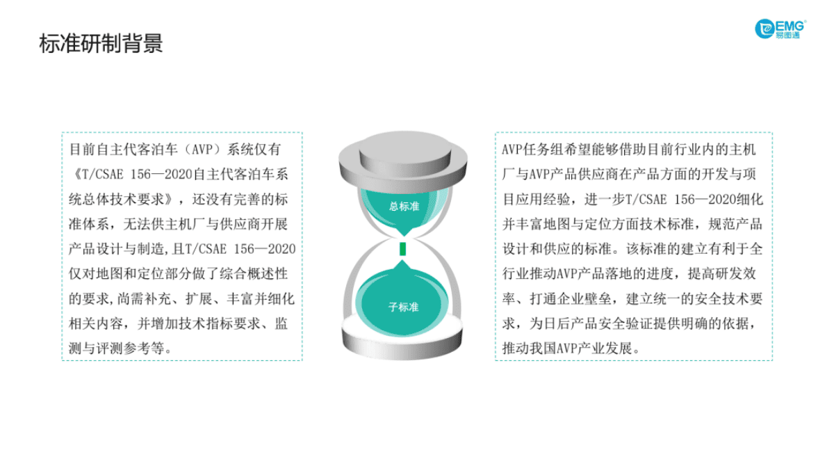易图通：《自主代客泊车地图与定位技术要求》解读 第6页