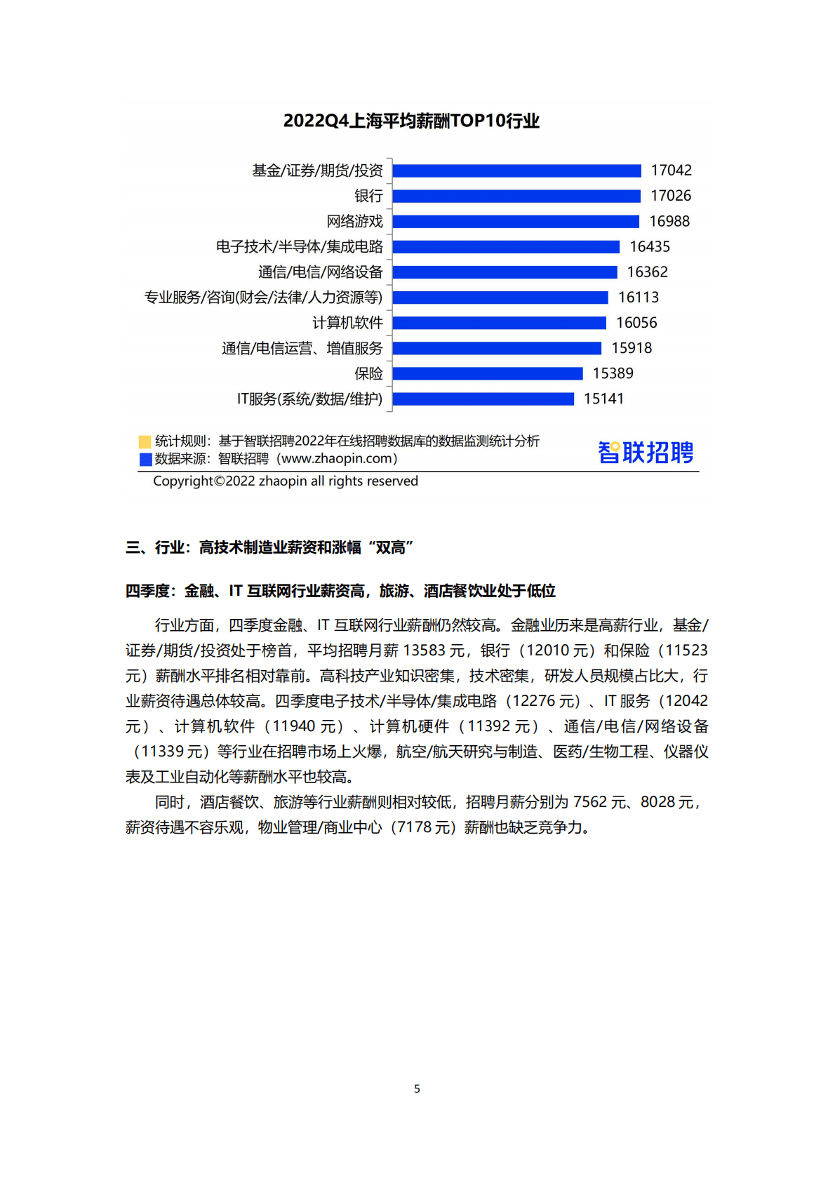 智联招聘：2022年第四季度中国企业招聘薪酬报告 第5页