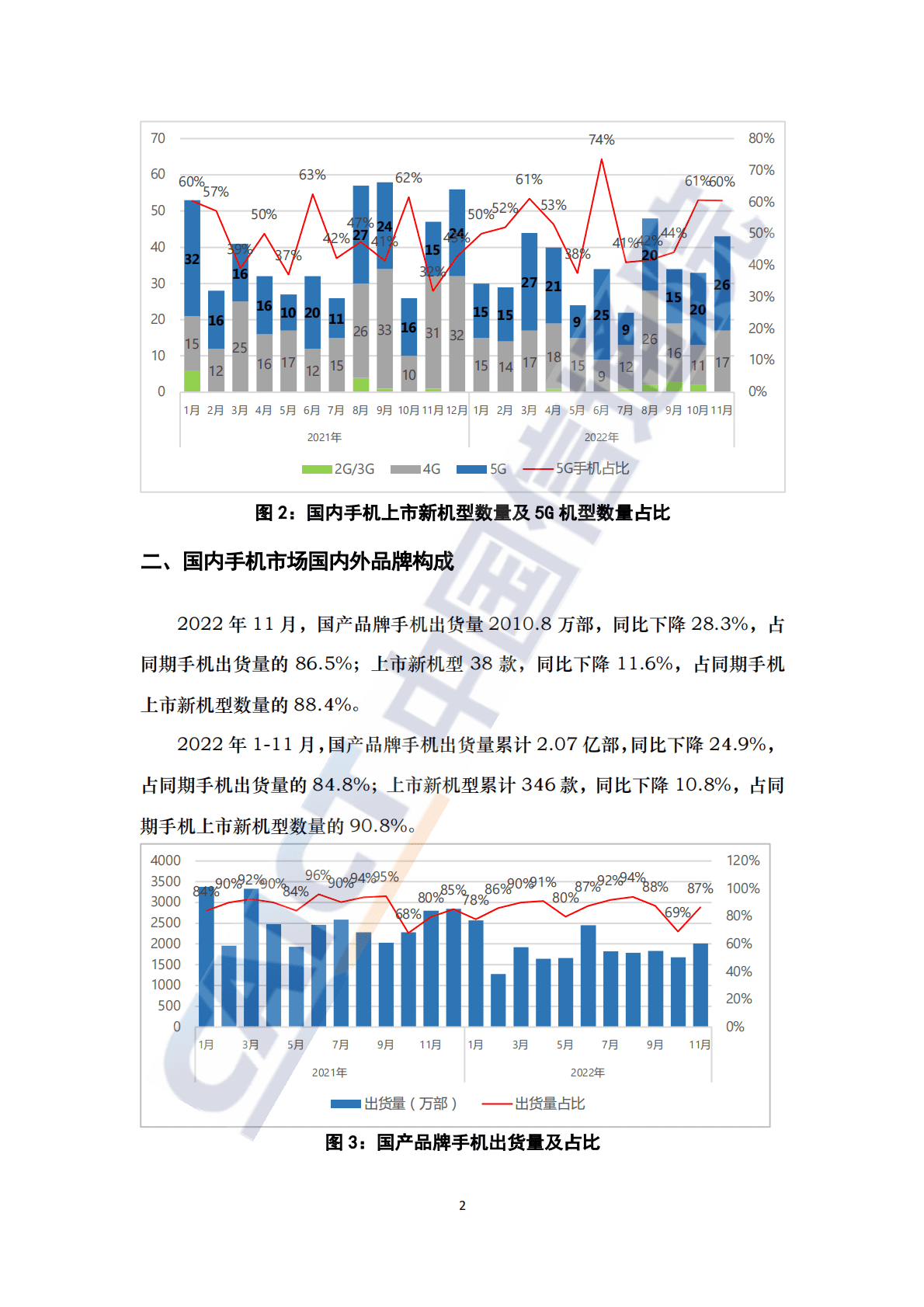 中国信通院：2022年11月国内手机市场运行分析报告 第2页