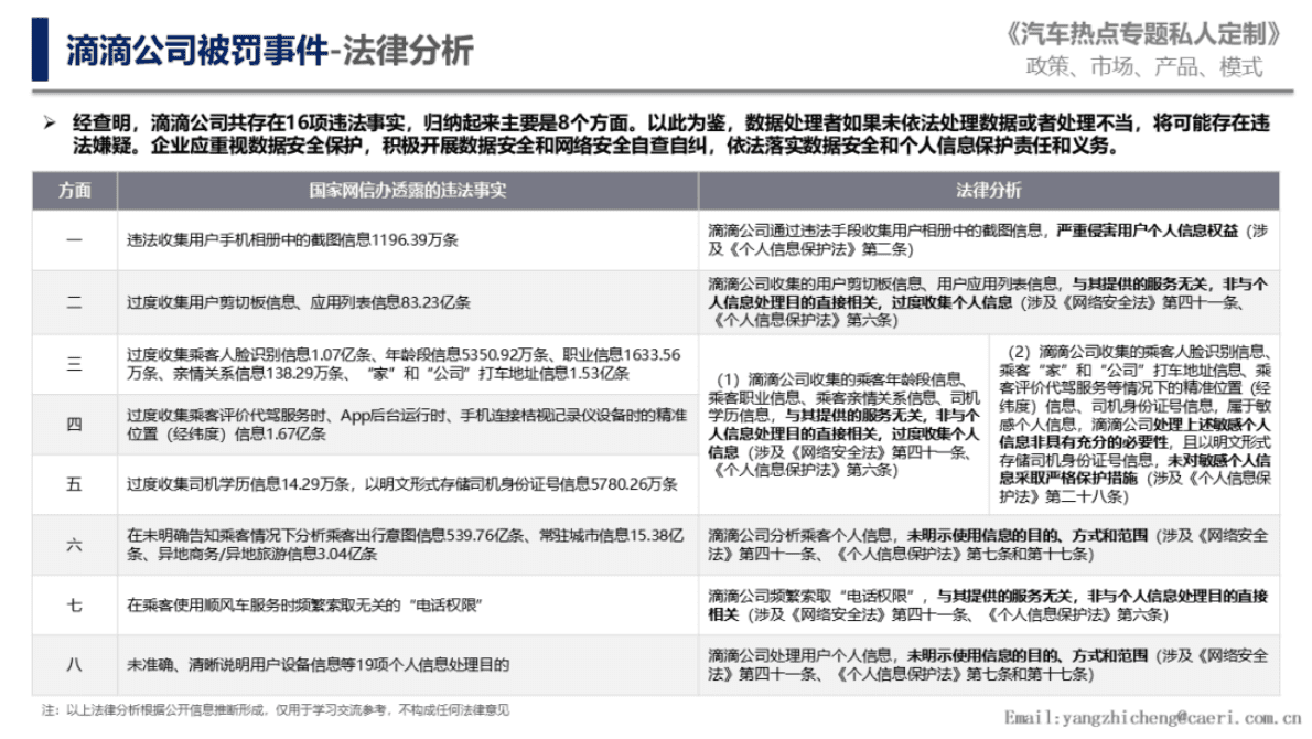 中国汽研：智能汽车数据跨境流动管理探究 第5页