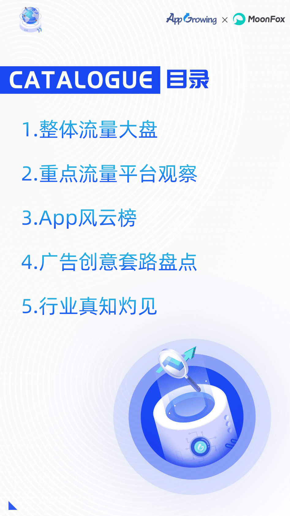 AppGrowing&月狐数据：2022年移动广告流量白皮书 第4页