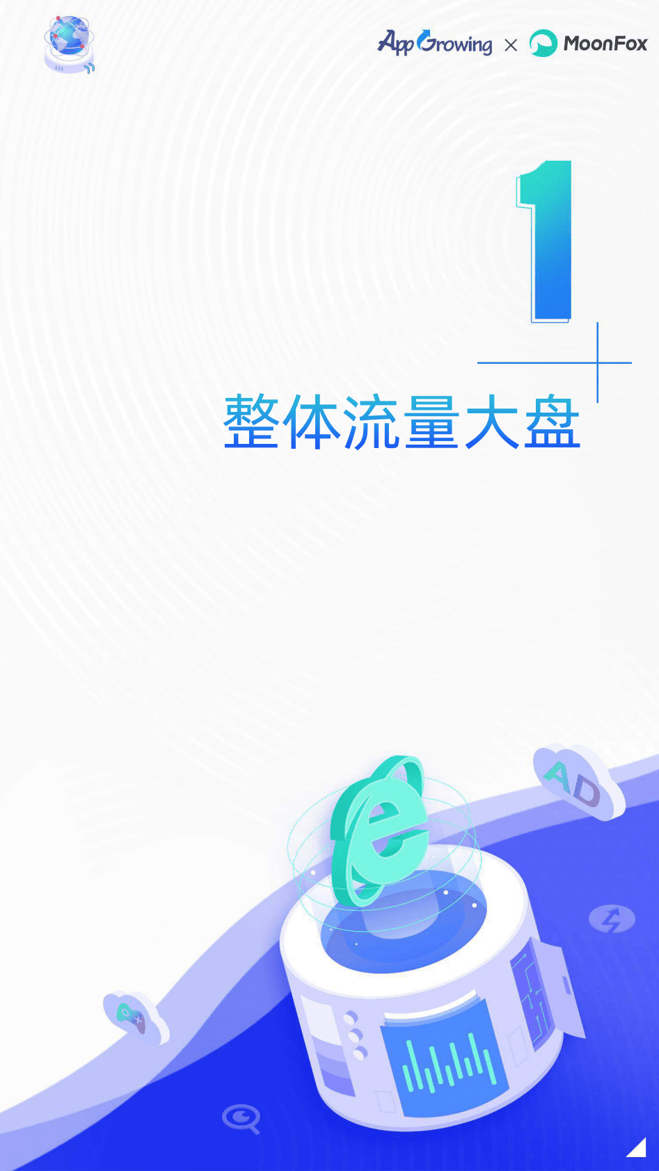 AppGrowing&月狐数据：2022年移动广告流量白皮书 第5页